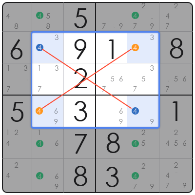 killer sudoku strategies